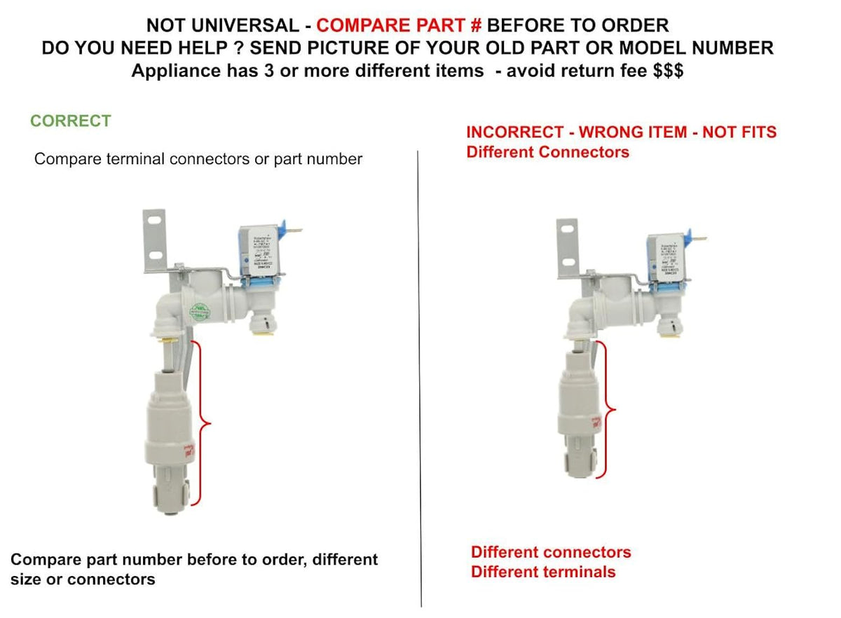 GSPUSA W10870920 CKD870920X Compatible with Ice Maker Water Inlet Valve fits Old Number W10870920