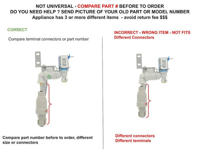 GSPUSA W10870920 CKD870920X Compatible with Ice Maker Water Inlet Valve fits Old Number W10870920