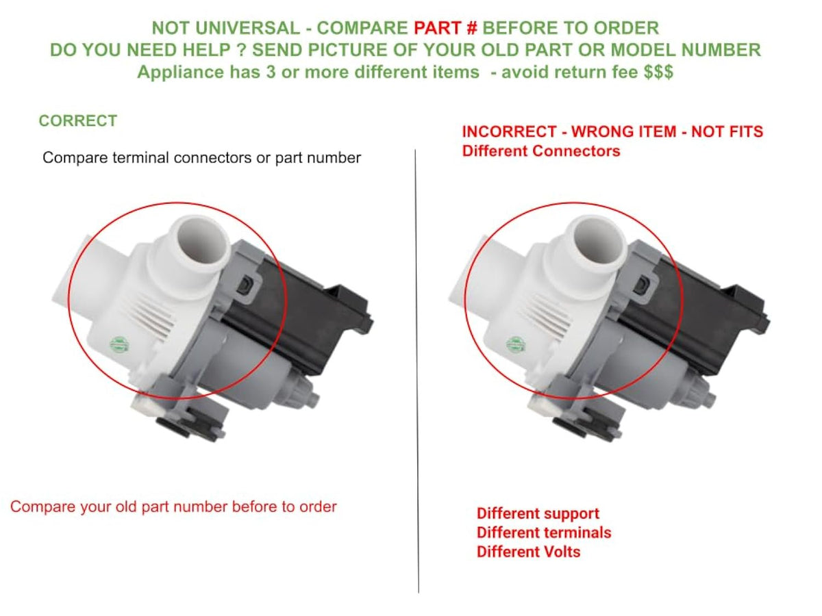 GSPUSA WH23X26206 CKDX26206X compatible with GE Laundry Center Drain Pump fits old number WH23X26206