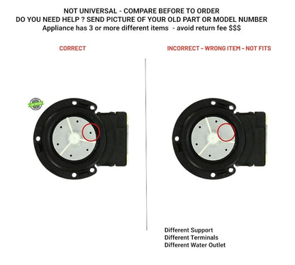 GLOB PRO SOLUTIONS - Original Connector, Hanning DP040-038, DPO40-038Compatible with GE, LG Washer Water Drain Pump Motor DPO40-038