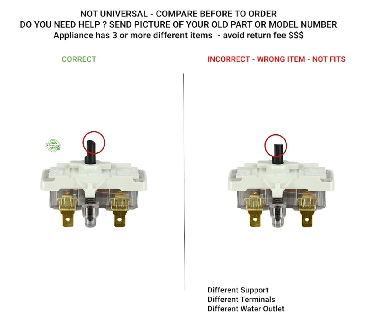 GLOB PRO SOLUTIONS EAP3487190- Dryer Push to Start Switch old , 248C1146P001 PS3487190 Compatible with GE, Hotpoint